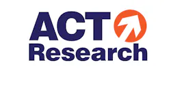 Act Research Logo Paint