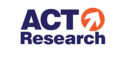 Act Research Logo Paint 60a676d501951 Act Research Logo Paint 60a676d501951