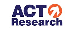 Act Research Logo Paint