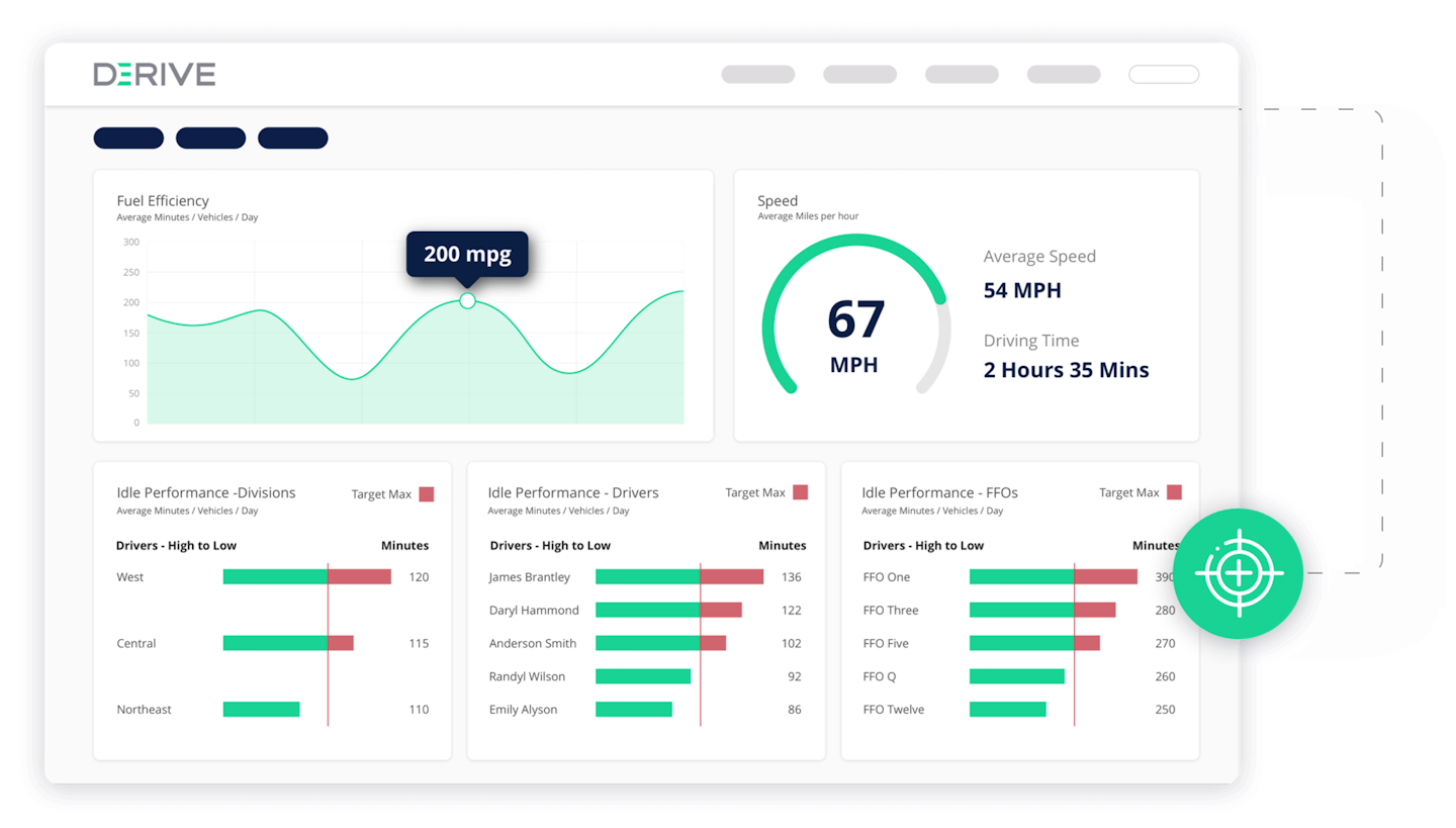 Derive's Mission Control dashboard for its VQ Efficiency Platform allows fleets to monitor how much the engine calibration is saving them.