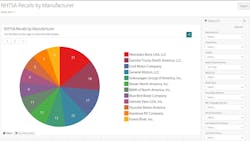Nhtsa Recall Dash Snap 60ddd1a8db48a Nhtsa Recall Dash Snap 60ddd1a8db48a