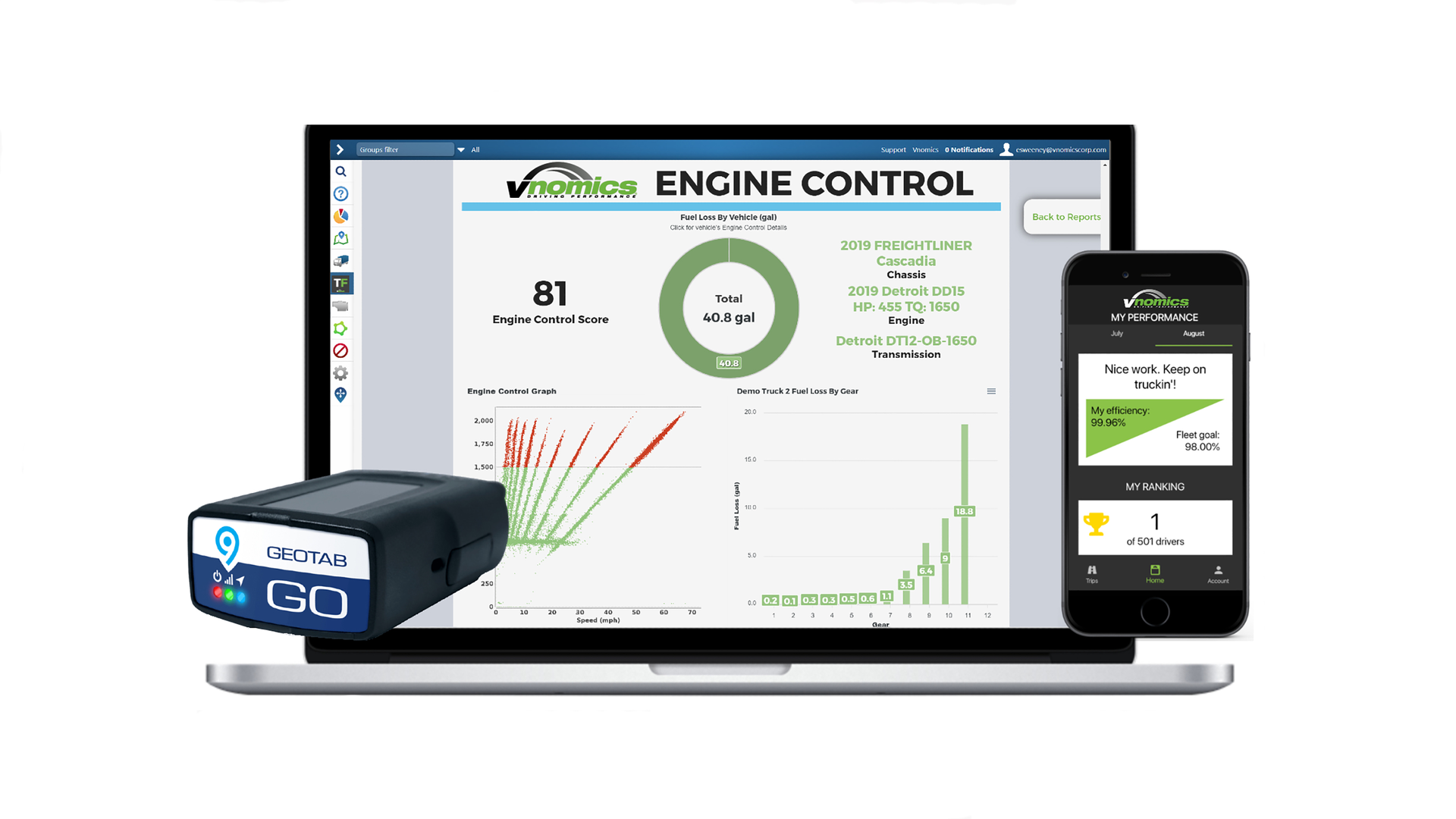Geotab And Vnomics Announce Launch Of True Fuel