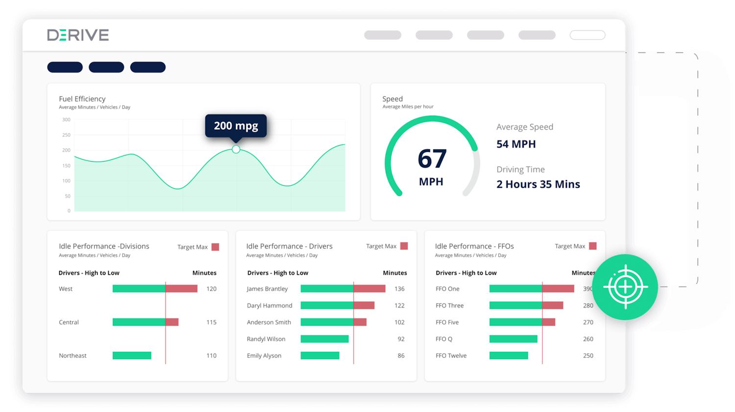 VQ Efficiency Fleet Maintenance