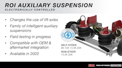 Link Roi Suspension Slide 613ebc3c491eb Link Roi Suspension Slide 613ebc3c491eb