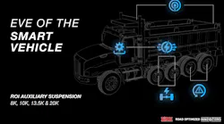 Link Smart Vehicle Image 613ebc33a4579