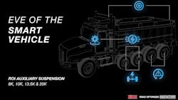 Link Smart Vehicle Image 613ebc33a4579 613f61fd6a0b9 Link Smart Vehicle Image 613ebc33a4579 613f61fd6a0b9