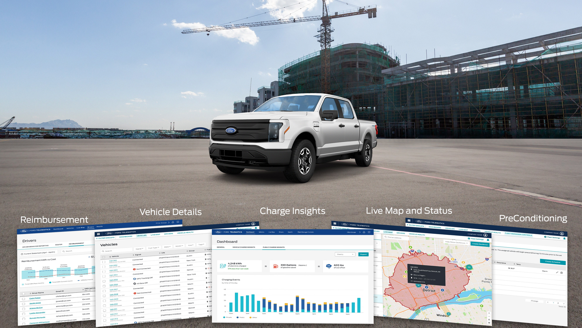 Ford Pro E Telematics Dashboard Set 618d3a04c3ebe 61927aec98153