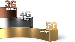 The faster data transfer speeds that come with 5G will make safety and video systems more accessible to fleets. The faster data transfer speeds that come with 5G will make safety and video systems more accessible to fleets.