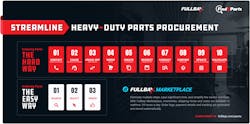 Fullbay Marketplace was developed to cut down the time it takes to order and receive parts. Fullbay Marketplace was developed to cut down the time it takes to order and receive parts.