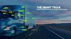 Orbcomm Smart Trailer 6165dafd9b913 Orbcomm Smart Trailer 6165dafd9b913