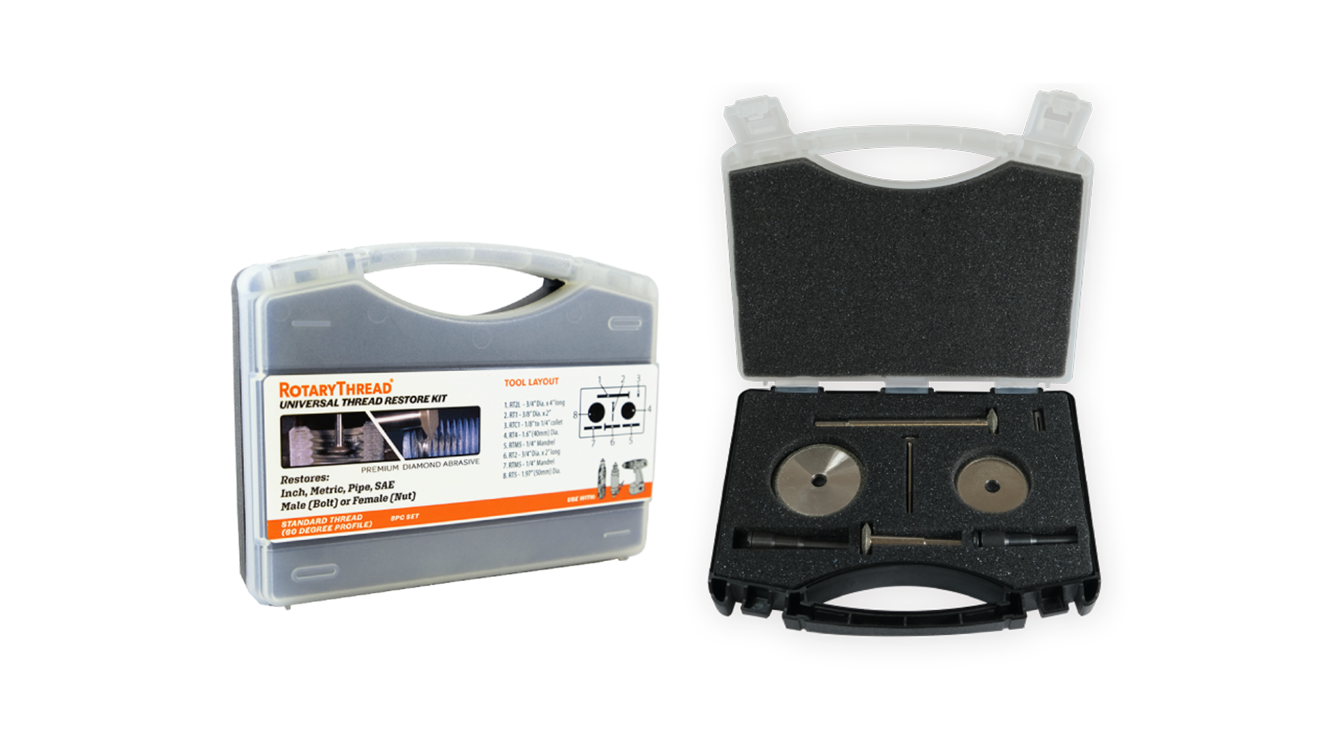 Rotary Thread Standard Kit