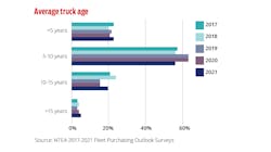 Shop Op Online Charts 13 Shop Op Online Charts 13