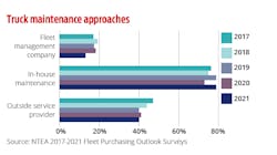 Shop Op Online Charts 14 Shop Op Online Charts 14