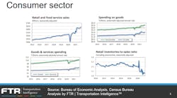 Ftr Consumer Sector 1221 61af629bb480a Ftr Consumer Sector 1221 61af629bb480a