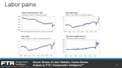 Ftr Labor Pains 1221 61af629bb6c65 Ftr Labor Pains 1221 61af629bb6c65