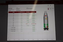 P.S.I.'s TireView Live detects pressure and temperature changes in the tires and alerts management via a digital dashboard to the specific tire for intervention. P.S.I.'s TireView Live detects pressure and temperature changes in the tires and alerts management via a digital dashboard to the specific tire for intervention.