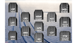 Pre Q Galgo Extreme Line Extension Print 620e99919e466 Pre Q Galgo Extreme Line Extension Print 620e99919e466