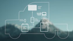 Xantrex Freedom eGEN diagram Xantrex Freedom eGEN diagram