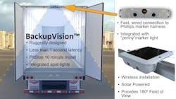 Phillips Connect Backup Vision 622596dcbab50 Phillips Connect Backup Vision 622596dcbab50