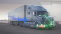 Volvo Dynamic Steering