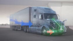 Volvo Dynamic Steering Volvo Dynamic Steering