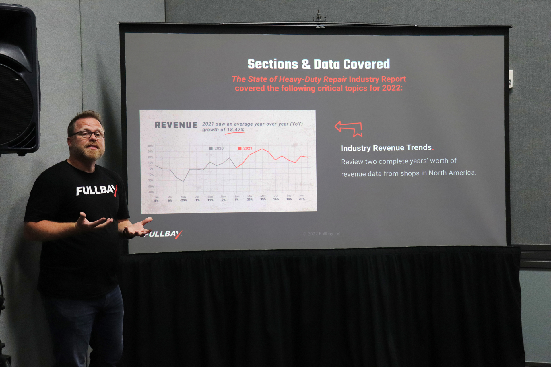 Fullbay Executive Chairman Jacob Findlay discusses the Fullbay 2022 State of Heavy-Duty Repair Industry Report at TMC's 2022 Annual Meeting in Orlando, Florida.