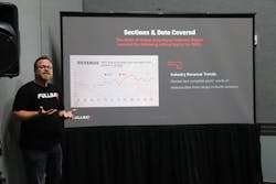 Fullbay Executive Chairman Jacob Findlay discusses the Fullbay 2022 State of Heavy-Duty Repair Industry Report at TMC's 2022 Annual Meeting in Orlando, Florida. Fullbay Executive Chairman Jacob Findlay discusses the Fullbay 2022 State of Heavy-Duty Repair Industry Report at TMC's 2022 Annual Meeting in Orlando, Florida.