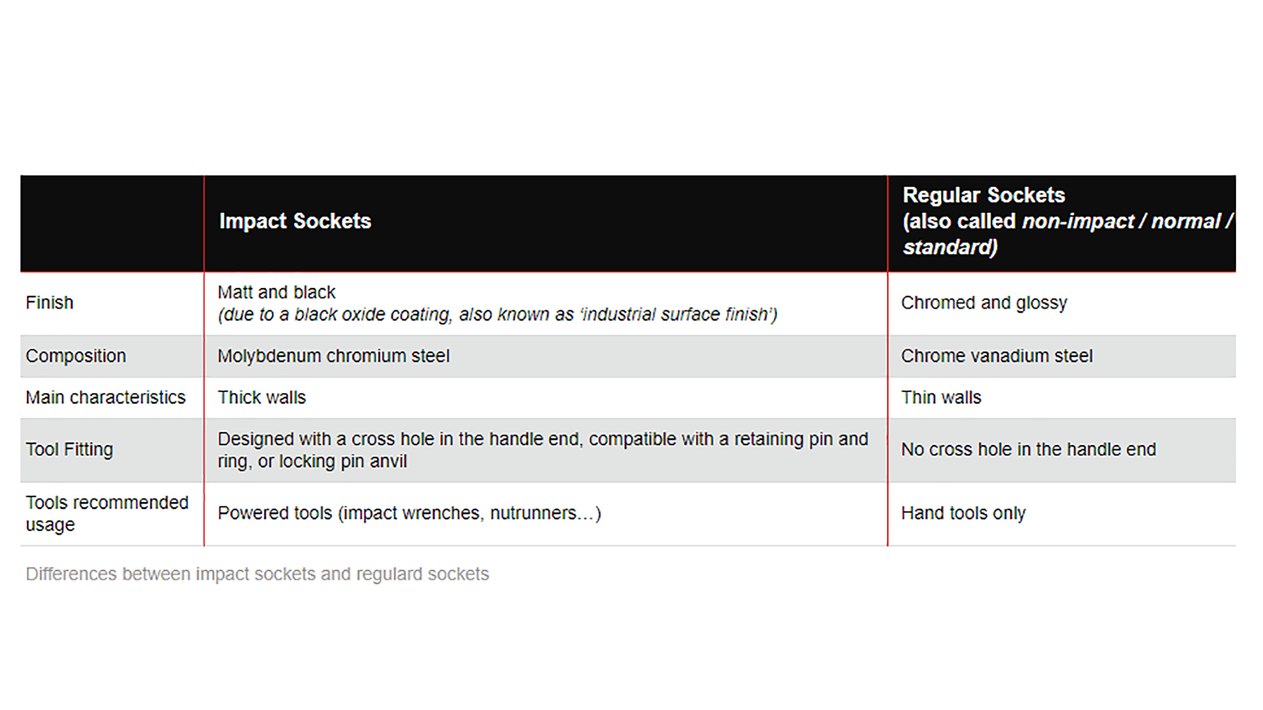Chi Pneu Table Screen Shot Resized 5cb8a4b330c8e Web 62584519a936e