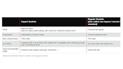 Chi Pneu Table Screen Shot Resized 5cb8a4b330c8e Web 62584519a936e Chi Pneu Table Screen Shot Resized 5cb8a4b330c8e Web 62584519a936e