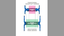 Rotary Wide Smart Lift 62504790a58e9 Rotary Wide Smart Lift 62504790a58e9
