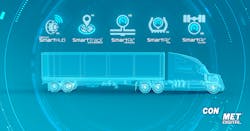 Digital Pedigree Smart Products Digital Pedigree Smart Products