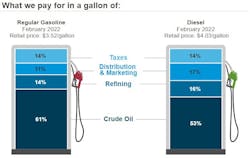 What We Pay Week Of April 18 625eabb37809a What We Pay Week Of April 18 625eabb37809a