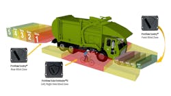 220510 Pre View Safety System Act Expo Web 62851d465ae25 220510 Pre View Safety System Act Expo Web 62851d465ae25