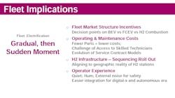 Electrification Vs Decarbonization Fleet Implications Golden Futurist 628f02a370de9 Electrification Vs Decarbonization Fleet Implications Golden Futurist 628f02a370de9