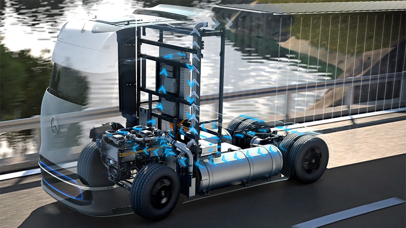 An example of how hydrogen will flow through a Mercedes-Benz GenH2, slated for customer trials in 2023.