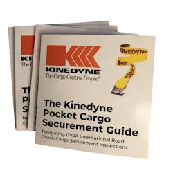 Kinedyne Pocket Guide 6271219e1f578 Kinedyne Pocket Guide 6271219e1f578