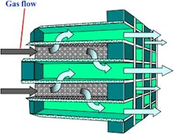 Figure 2- This picture represents a wall flow of a diesel particulate filter with the inlet placed on the left and the outlet on the right. Each cell end cap is indicated by a solid block. Figure 2- This picture represents a wall flow of a diesel particulate filter with the inlet placed on the left and the outlet on the right. Each cell end cap is indicated by a solid block.