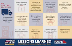 Box Trucks Lessons Learned Infographic 62bcaebd9466a Box Trucks Lessons Learned Infographic 62bcaebd9466a