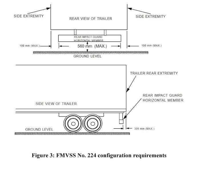 Nhtsa Underride Graphic 62bed440896f2