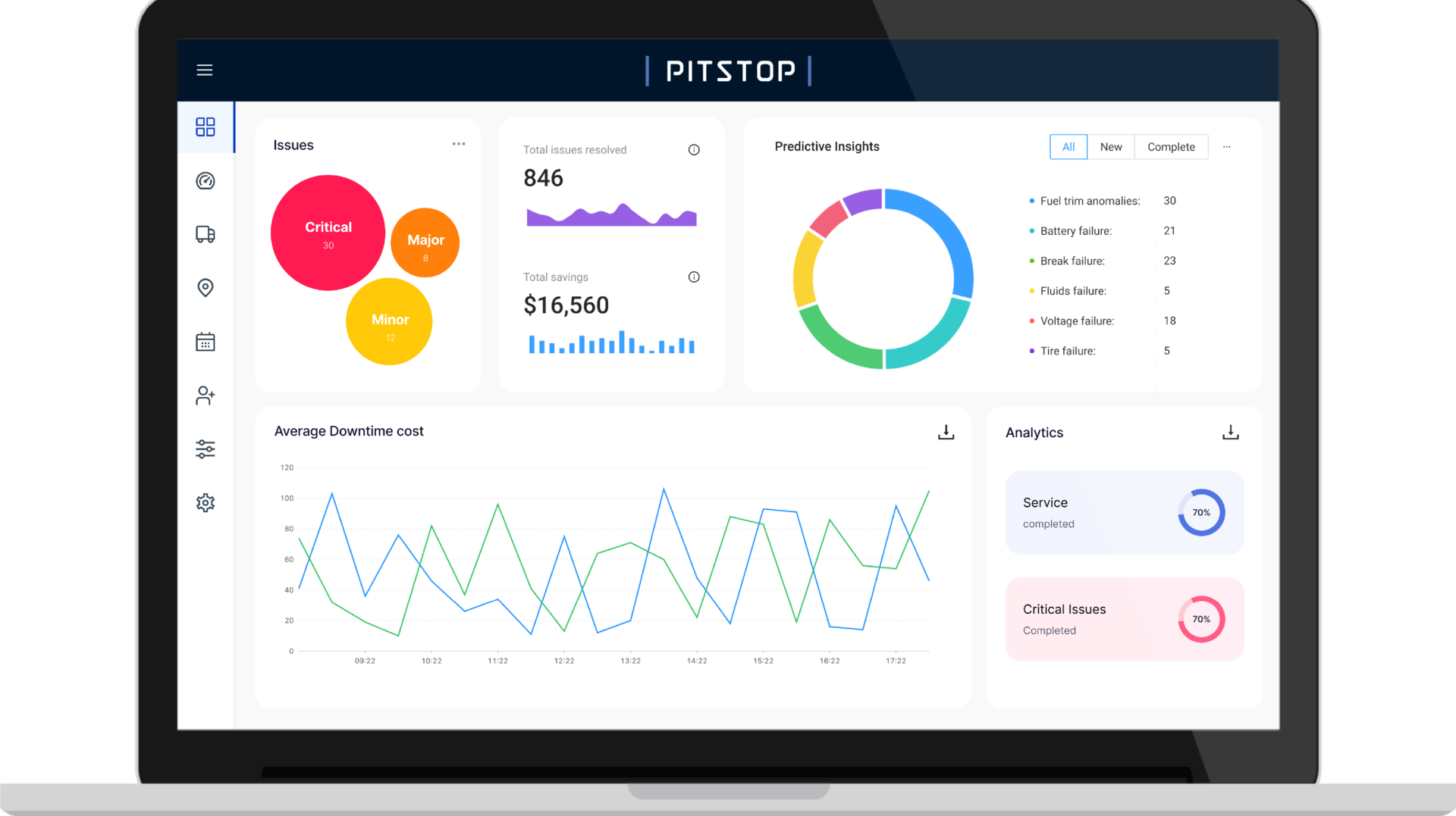 Pitstop Laptop Transparent Dark