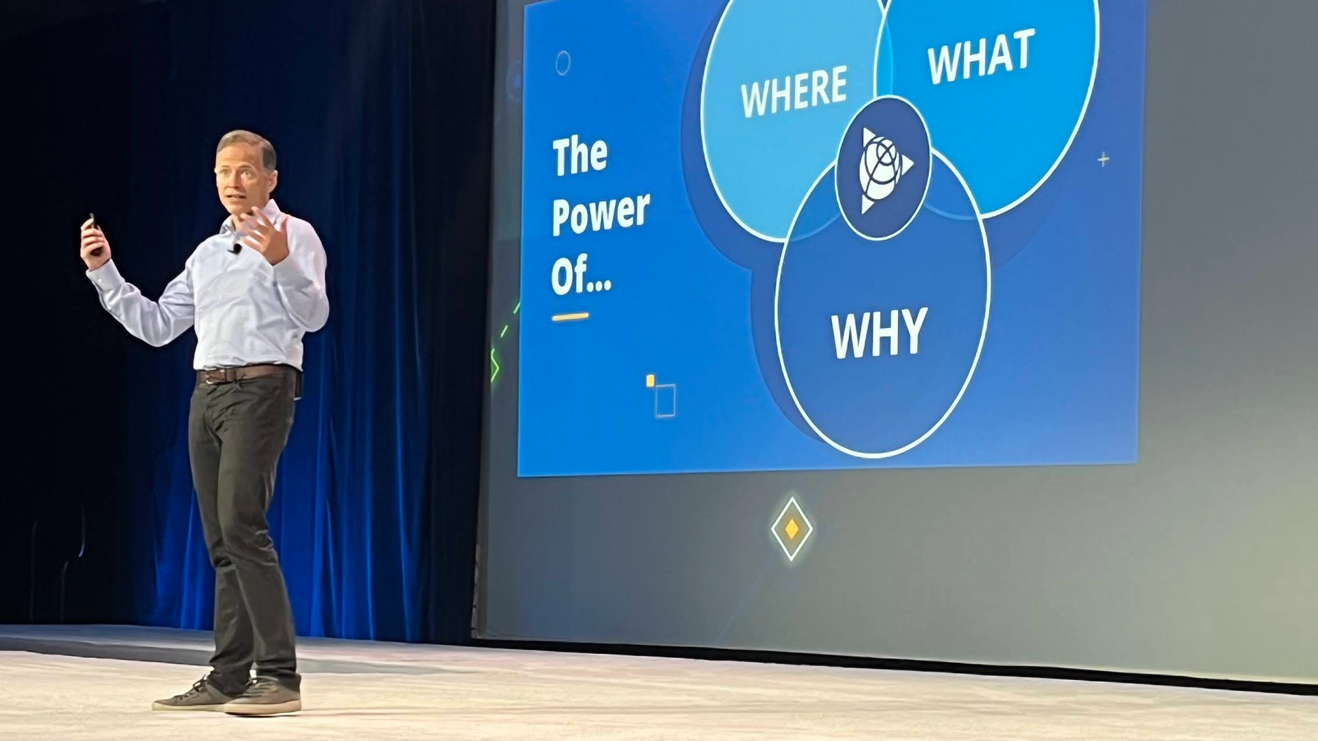 Trimble Conf Orl Fisher 62fe3074d3ef4