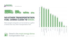 Energy Density Graph Horizontal3 Energy Density Graph Horizontal3