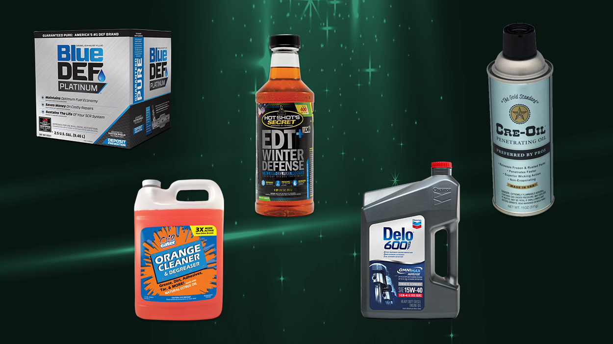 Product Showcase Lubricants