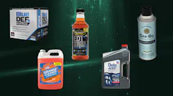 Product Showcase Lubricants