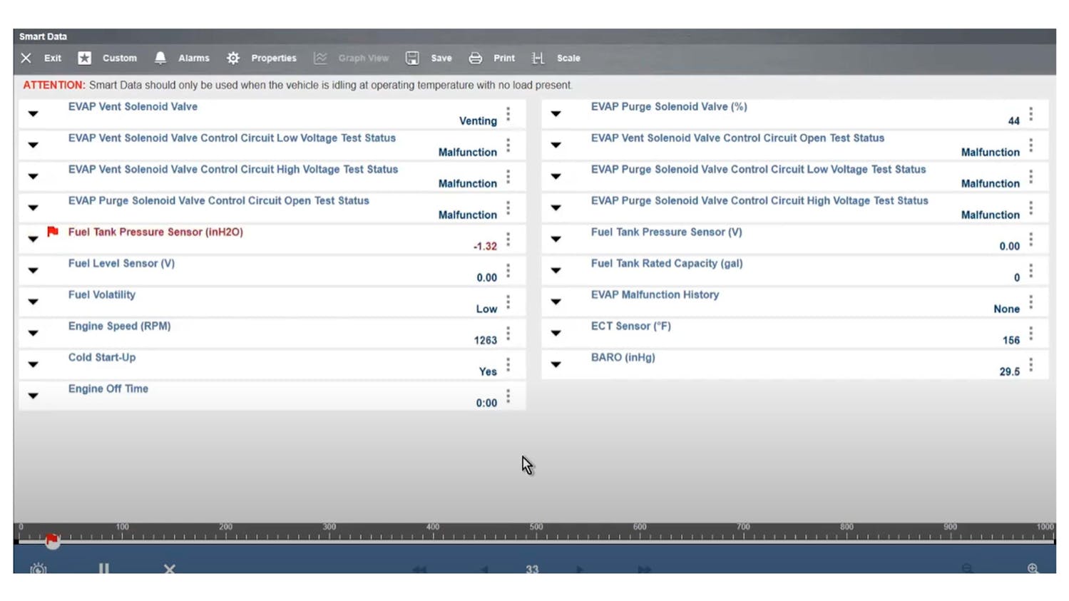 Zeus Diagnostic Tool Software Update Fleet Maintenance