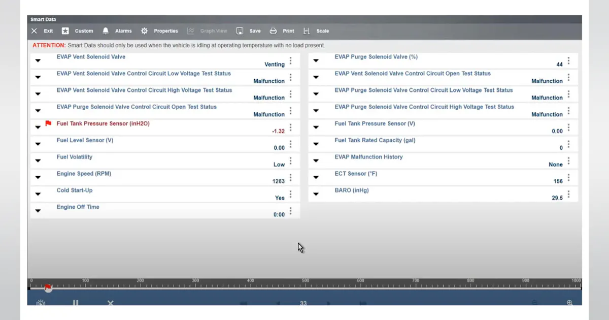 Zeus Diagnostic Tool Software Update | Fleet Maintenance