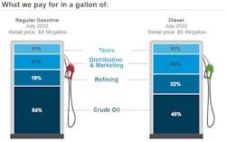 What We Pay Week Of Sept 19 6328fd3612a8b What We Pay Week Of Sept 19 6328fd3612a8b