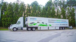 Evolve Trailer 10 4 Release 63484d993c170 Evolve Trailer 10 4 Release 63484d993c170