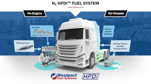 Westport Fuel Systems H2hpdi System 639b4bf499454