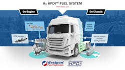 Westport Fuel Systems H2hpdi System 639b4bf499454 639fd6e6a99c6 Westport Fuel Systems H2hpdi System 639b4bf499454 639fd6e6a99c6